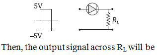 Physics-Semiconductor Devices-88240.png